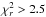\hbox{$\chi^2_r>2.5$}