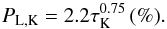 \begin{equation} P_{\rm L,K}=2.2 \tau_{\rm K}^{0.75}\,(\%). \label{eq_p_tau_correlation} \end{equation}