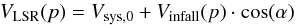 \begin{equation} \label{eq:infall} V_{\rm LSR}(p)=V_{\rm sys,0}+V_{\rm infall}(p) \cdot \cos(\alpha) \end{equation}