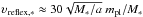 \hbox{$\upsilon_{\rm reflex,*} \approx 30 \sqrt{M_*/a}\ m_{\rm pl}/M_*$}