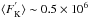 Mathematical equation: \hbox{${\langle F^{'}_{\rm K}\rangle \sim 0.5 \times 10^{6}}$}