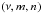 Mathematical equation: \hbox{$ \left( \nu,m,n \right) $}