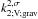 Mathematical equation: \hbox{$ k_{\rm 2 ; \mybf{V} ; grav}^{ 2,\sigma} $}