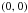 Mathematical equation: \hbox{$ \left( 0 , 0 \right) $}