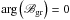 Mathematical equation: \hbox{$ \arg \left( \mathscr{B}_{\rm gr} \right) = 0 $}