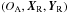 Mathematical equation: \hbox{$ \left( O_{\rm A} , {\vec X}_{\rm R} , {\vec Y}_{\rm R} \right) $}