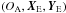 Mathematical equation: \hbox{$ \left( O_{\rm A} , {\vec X}_{\rm E} , {\vec Y}_{\rm E} \right) $}
