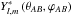 Mathematical equation: \hbox{$ Y_{l,m}^* \left( \theta_{AB} , \varphi_{AB} \right) $}