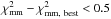 Mathematical equation: \hbox{$\chi^2_{\rm mm}-\chi^2_{\rm mm,~best}<0.5$}