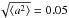 Mathematical equation: \hbox{$\sqrt{\langle{a^2\rangle}}=0.05$}