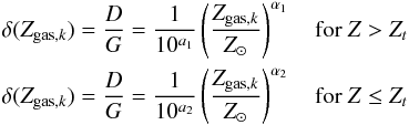 Mathematical equation: \begin{eqnarray} \label{dustfrac} \delta(Z_{{\rm gas}, k}) = \frac{D}{G} = \frac{1}{10^{a_1}}\left( \frac{Z_{{\rm gas}, k}}{Z_\odot}\right)^{\alpha_1} \quad {\rm for} \ Z>Z_t \\ \delta(Z_{{\rm gas}, k}) = \frac{D}{G} = \frac{1}{10^{a_2}}\left( \frac{Z_{{\rm gas}, k}}{Z_\odot}\right)^{\alpha_2} \quad {\rm for} \ Z\leq Z_t \nonumber \end{eqnarray}