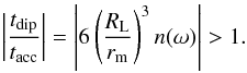 Mathematical equation: \begin{eqnarray} \left|{t_{\rm dip}\over t_{\rm acc}}\right|= \left|6\left({ R_{\rm L}\over r_{\rm m}}\right)^3 n(\omega)\right|>1. \end{eqnarray}