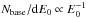 Mathematical equation: \hbox{$N_{\rm base}/{\rm d}E_{0} \propto E_{0}^{-1}$}