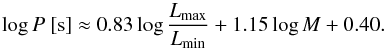 Mathematical equation: \begin{equation} \log P ~ [{\rm s}] \approx 0.83 \log \frac{ L_{\rm max}}{ L_{\rm min}} + 1.15 \log M + 0.40. \label{eq:20160713} \end{equation}