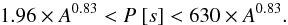 Mathematical equation: \begin{equation} 0.0021 \times A^{0.83} < P < 7500 \times A^{0.83}. \label{eq:esi3} \end{equation}