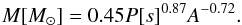 Mathematical equation: \begin{equation} \mu = 3/7 + \frac{- \log \Delta}{1.49 + 1.04 \log P - 0.864 \log A}\cdot \label{eq:muestimation} \end{equation}