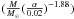 Mathematical equation: \hbox{$(\frac{M}{M_\odot} (\frac{\alpha}{0.02})^{-1.88})$}