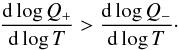 Mathematical equation: \begin{equation} \frac{{\rm d} \log Q_+}{{\rm d} \log T} > \frac{{\rm d} \log Q_-}{{\rm d} \log T}\cdot \label{eq:instcondition} \end{equation}