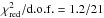 Mathematical equation: \hbox{$\chi^2_{\rm red}/{\rm d.o.f.}=1.2/21$}