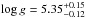 Mathematical equation: \hbox{$\mathrm{log}\, g = 5.35^{+0.15}_{-0.12}$}