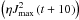 Mathematical equation: \hbox{$\left(\eta J^{2}_{\rm max}\left(t+10\right)\right)$}