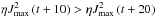 Mathematical equation: \hbox{$\eta J^{2}_{\rm max}\left(t+10\right)>\eta J^{2}_{\rm max}\left(t+20\right)$}