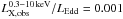 Mathematical equation: \hbox{$L_\mathrm{X,obs}^{0.3-10\,\mathrm{keV}}/L_\mathrm{Edd}=0.001$}