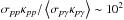 Mathematical equation: \hbox{$\sigma_{pp} \kappa_{pp} / \left\langle \sigma_{p\gamma} \kappa_{p\gamma} \right\rangle \sim 10^2$}