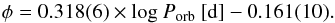 Mathematical equation: \begin{equation} \phi = 0.318(6) \times {\rm log}\:P_{\rm orb}\: {\rm [d]} - 0.161(10). \end{equation}
