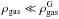 Mathematical equation: \hbox{$\rho_{\rm gas}\ll \rho^{\rm G}_{\rm gas}$}
