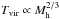Mathematical equation: \hbox{$T_{\rm vir}\propto M_{\rm h}^{2/3}$}