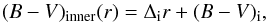 Mathematical equation: \begin{equation} (B - V)_{\mathrm{inner}}(r) = \Delta_{\mathrm{i}}r + (B - V)_{\mathrm{i}}, \end{equation}