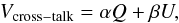 Mathematical equation: \begin{equation} V_{\mathrm{cross-talk}}= \alpha Q + \beta U, \end{equation}