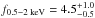 Mathematical equation: \hbox{$f_{0.5{-}2\rm \; keV}=4.5_{-0.5}^{+1.0}$}