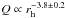 Mathematical equation: \hbox{$Q \propto r_{ \rm h}^{-3.8 \pm 0.2}$}