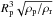 Mathematical equation: \hbox{$R_{\rm p}^3 \sqrt{\rho_{\rm p}/\rho_{\rm r}}$}