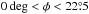 Mathematical equation: \hbox{$0\deg< \phi < 22\pdeg5$}