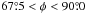 Mathematical equation: \hbox{$67\pdeg5 < \phi < 90\pdeg0$}