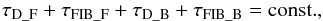Mathematical equation: \begin{equation} \tau_{{\rm D}\_{\rm F}}+\tau_{{\rm FIB}\_{\rm F}}+\tau_{{\rm D}\_{\rm B}}+\tau_{{\rm FIB}\_{\rm B}}={\rm const.}, \end{equation}