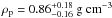 Mathematical equation: \hbox{$\rho_{\rm p}=0.86^{+0.18}_{-0.16}~\rm g\;cm^{-3}$}