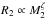 Mathematical equation: \hbox{$R_2 \propto M_2^\zeta$}