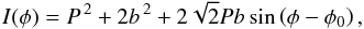Mathematical equation: \begin{equation} \label{eq:signal} I(\phi)=P^{\,2}+2b^{\,2}+2\sqrt{2}Pb\sin\left(\phi-\phi_0\right), \end{equation}