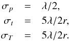 Mathematical equation: \begin{eqnarray} \sigma_p&=&\lambda/2, \nonumber \\ \sigma_t&=& 5\lambda/2r, \nonumber \\ \sigma_T&=& 5\lambda/2r. \end{eqnarray}