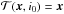 Mathematical equation: \hbox{$\Tc(\xb, i_0) = \xb$}