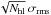 Mathematical equation: \hbox{$\sqrt{N_{\rm hl}}\,\sigma_{\rm rms}$}