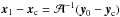 Mathematical equation: \hbox{$\vec{x}_1-\vec{x}_{\rm c}={\cal A}^{-1}(\vec{y}_0-\vec{y}_{\rm c})$}