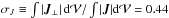 Mathematical equation: \hbox{$\sigma_J\equiv\int |\vec{J}_\perp| \, {\rm d}\mathcal{V}/ \int |\vec{J}| {\rm d}\mathcal{V} =0.44$}