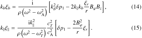 Mathematical equation: \begin{eqnarray} && k_{b}\xi_{b}=\frac{{\rm i}}{\rho\left(\omega^2-\omega_{\rm A}^2\right)}\left[k_{b}^2\delta p_1-2k_{\parallel}k_{b}\frac{\xi_r}{r}B_{\varphi}B_{z}\right], \label{a15} \\ && k_{\parallel}\xi_{\parallel}=\frac{{\rm i}k_{\parallel}^2}{\rho\left(\omega^2-\omega_{T}^2\right)}\frac{c_{T}^2}{c_{\rm A}^2}\left[\delta p_1-\frac{2B_{\varphi}^2}{r}\xi_{r}\right]. \label{a16} \end{eqnarray}