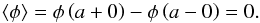Mathematical equation: \begin{equation} \left<\phi\right>=\phi\left(a+0\right)-\phi\left(a-0\right)=0. \label{a25} \end{equation}