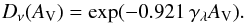 Mathematical equation: \begin{equation} D_{\nu}(A_{\rm V}) = \exp(-0.921\,\gamma_{\lambda}A_{\rm V}). \end{equation}